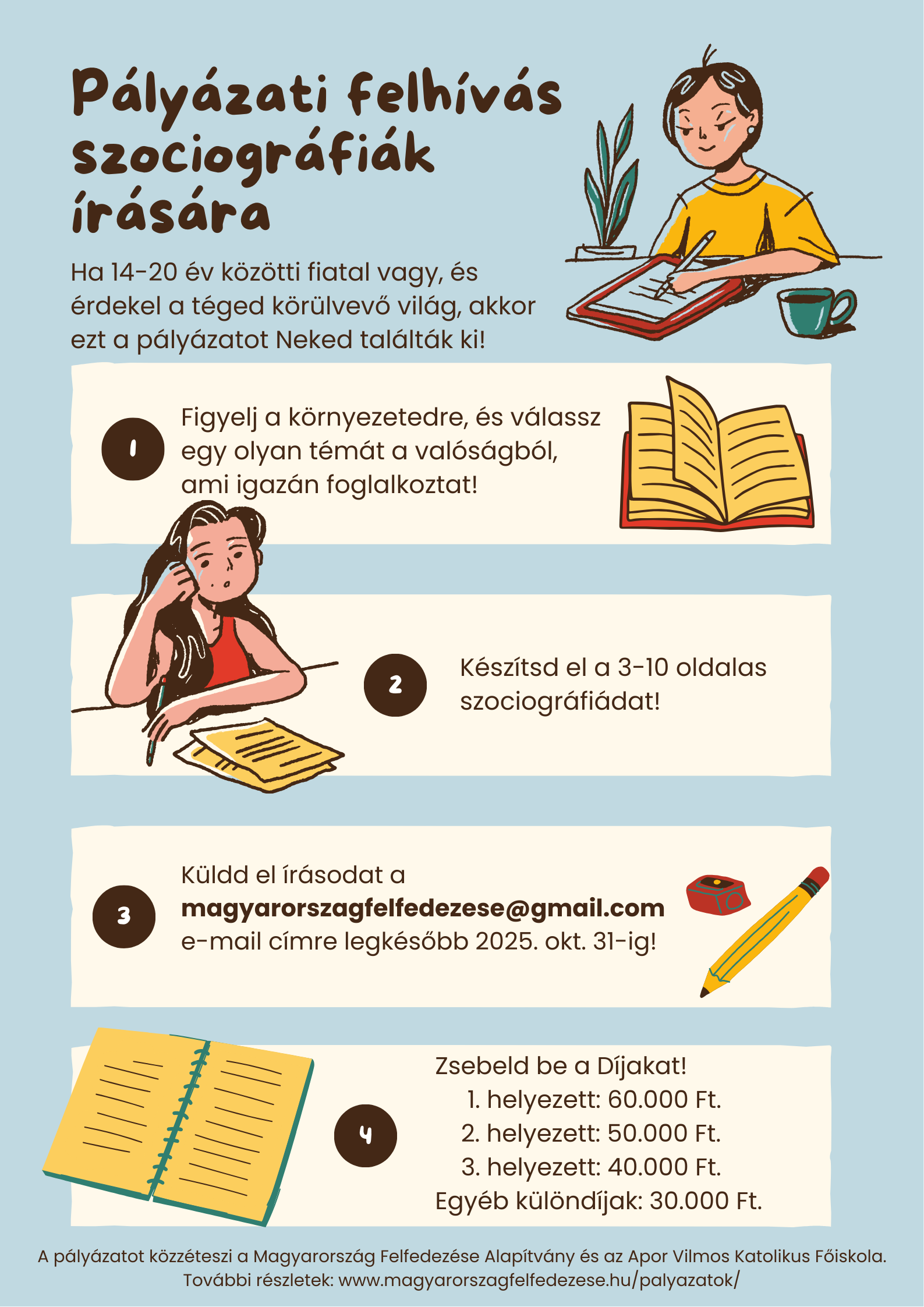 Pályázati felhívás szociográfiák írására (1)