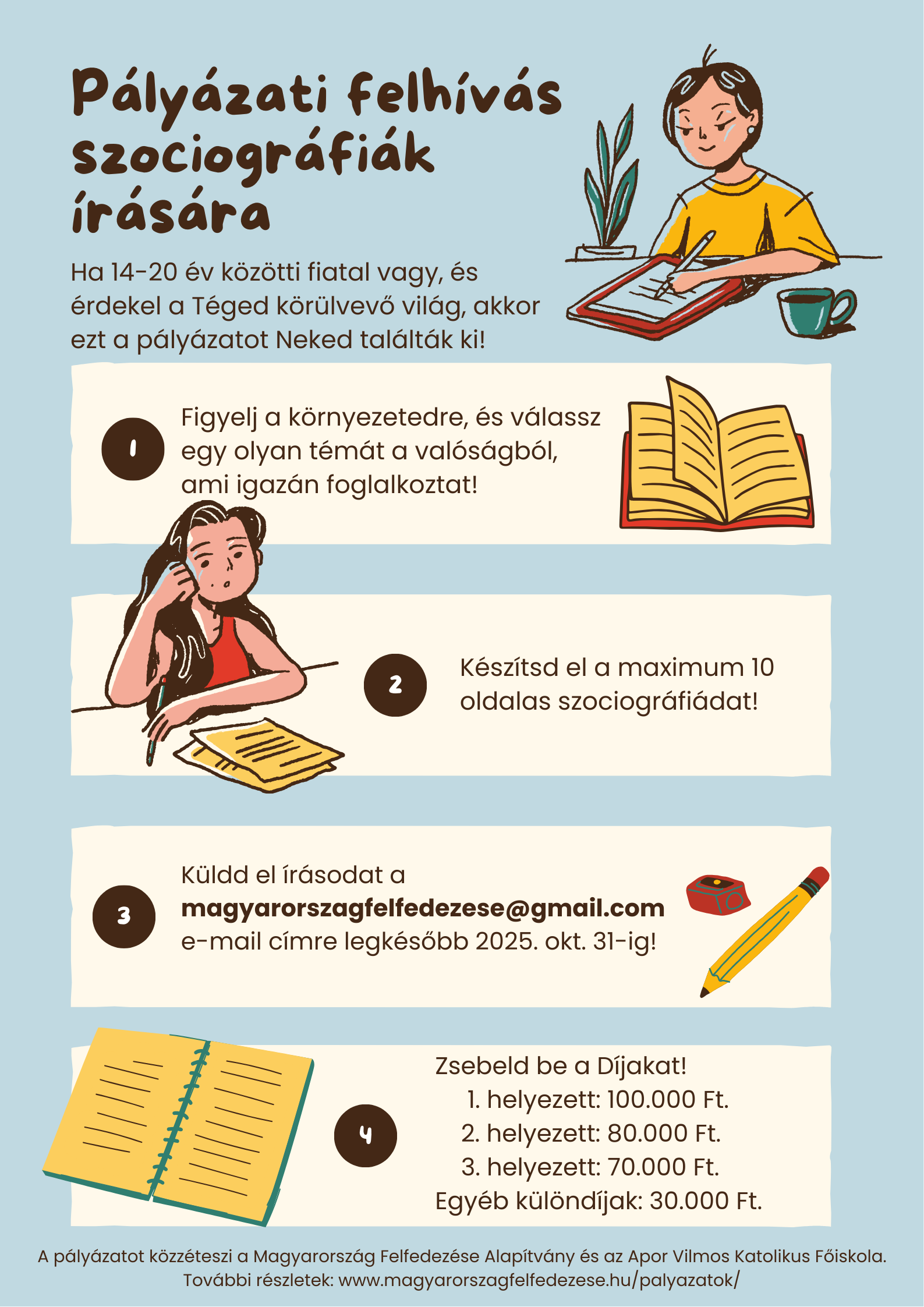 Plakát-Pályázati felhívás szociográfiák írására